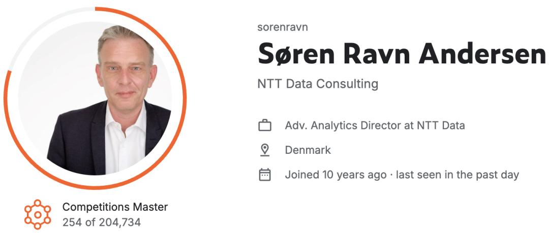 AI奥数大奖出炉，英伟达14B摘桂冠