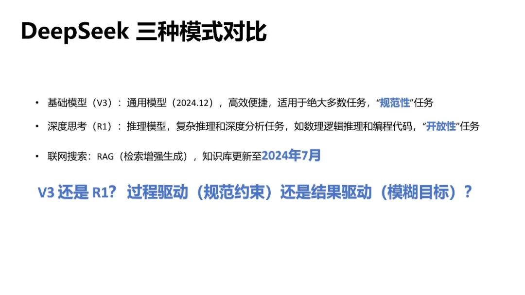 DeepSeek提示词技巧和多场景应用解读