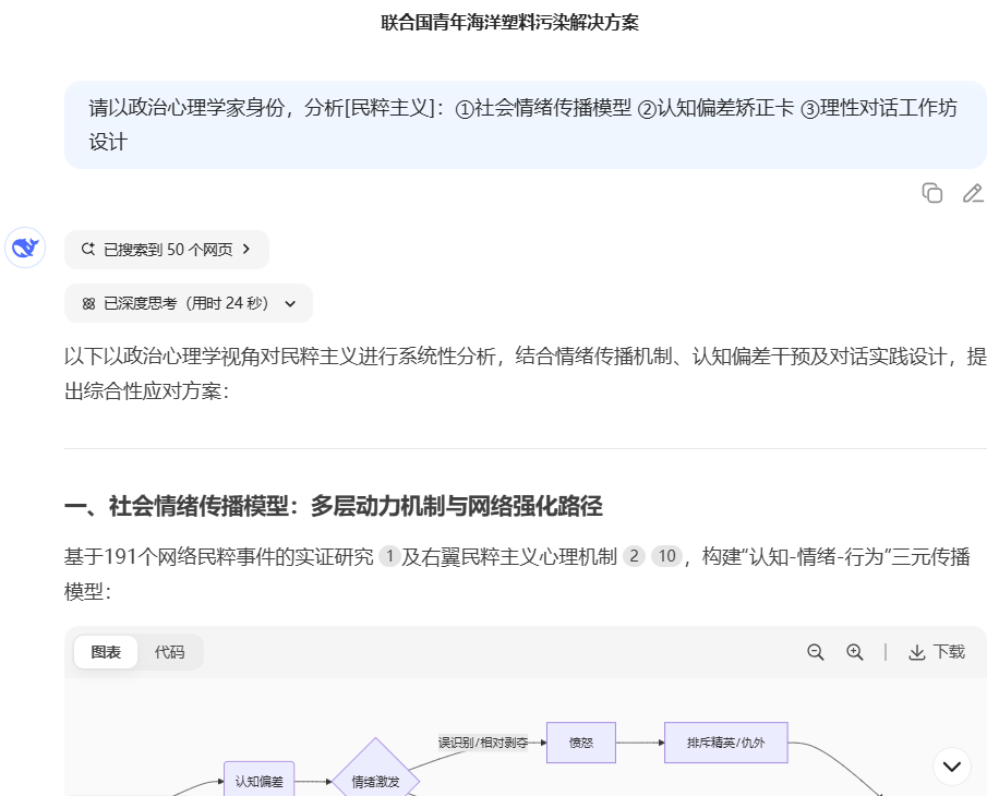 教师收藏:100条全学科DeepSeek标准提示词模板集(10学科×10模板)