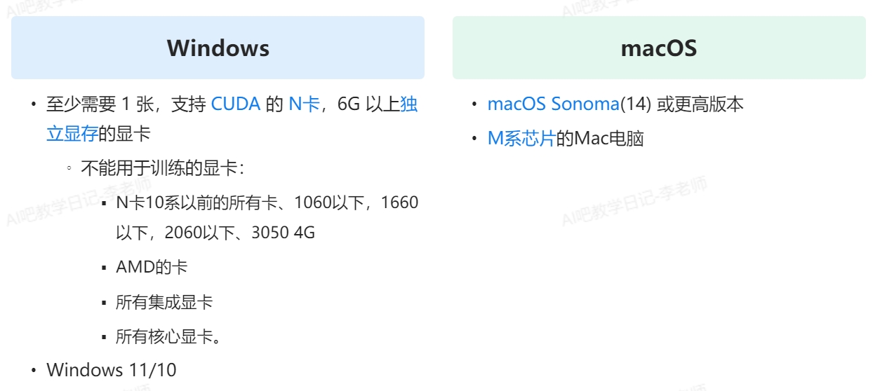 gptsovits配置需求是什么 配置需求一览