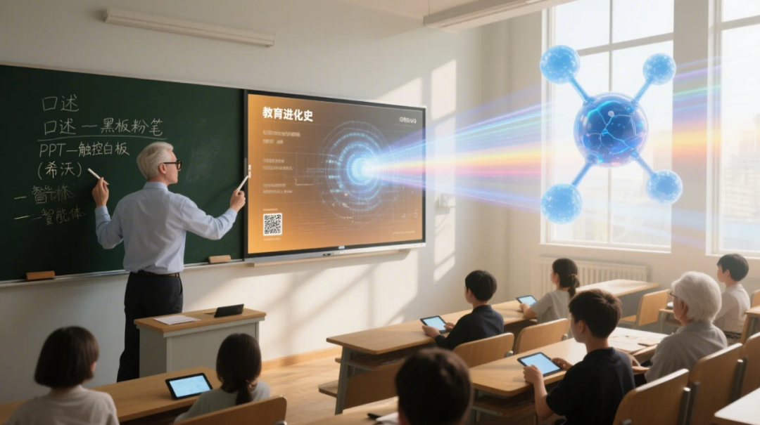 人工智能时代下的“课件”可以没有封面么？