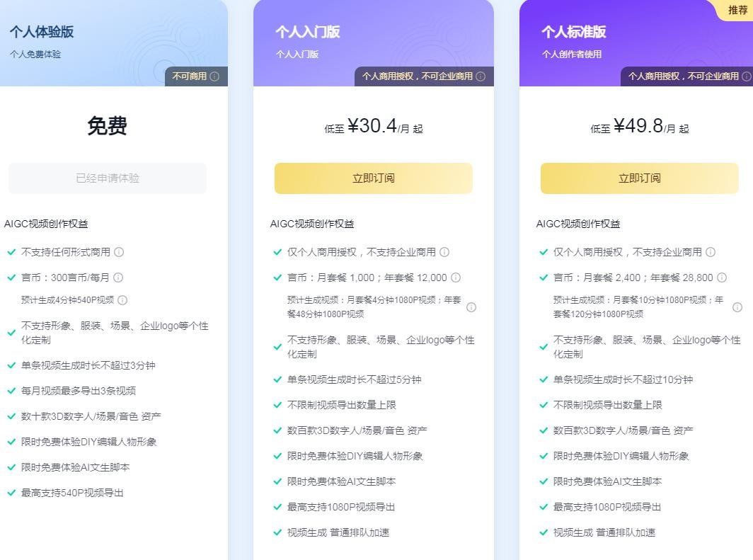 ai数字人怎么生成 有言ai高效生成数字人教程