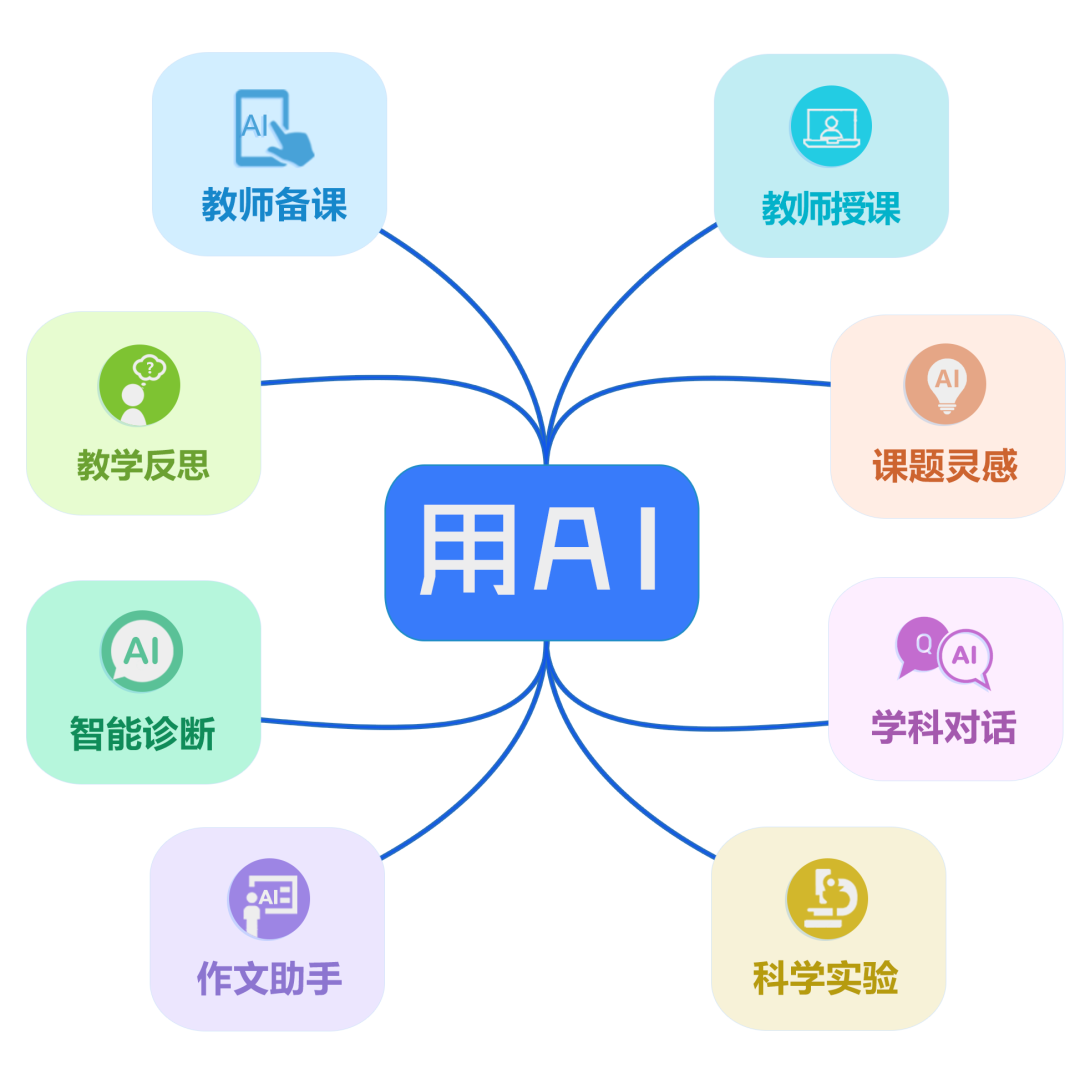 国家中小学智慧教育平台“人工智能教育”版块重磅上线