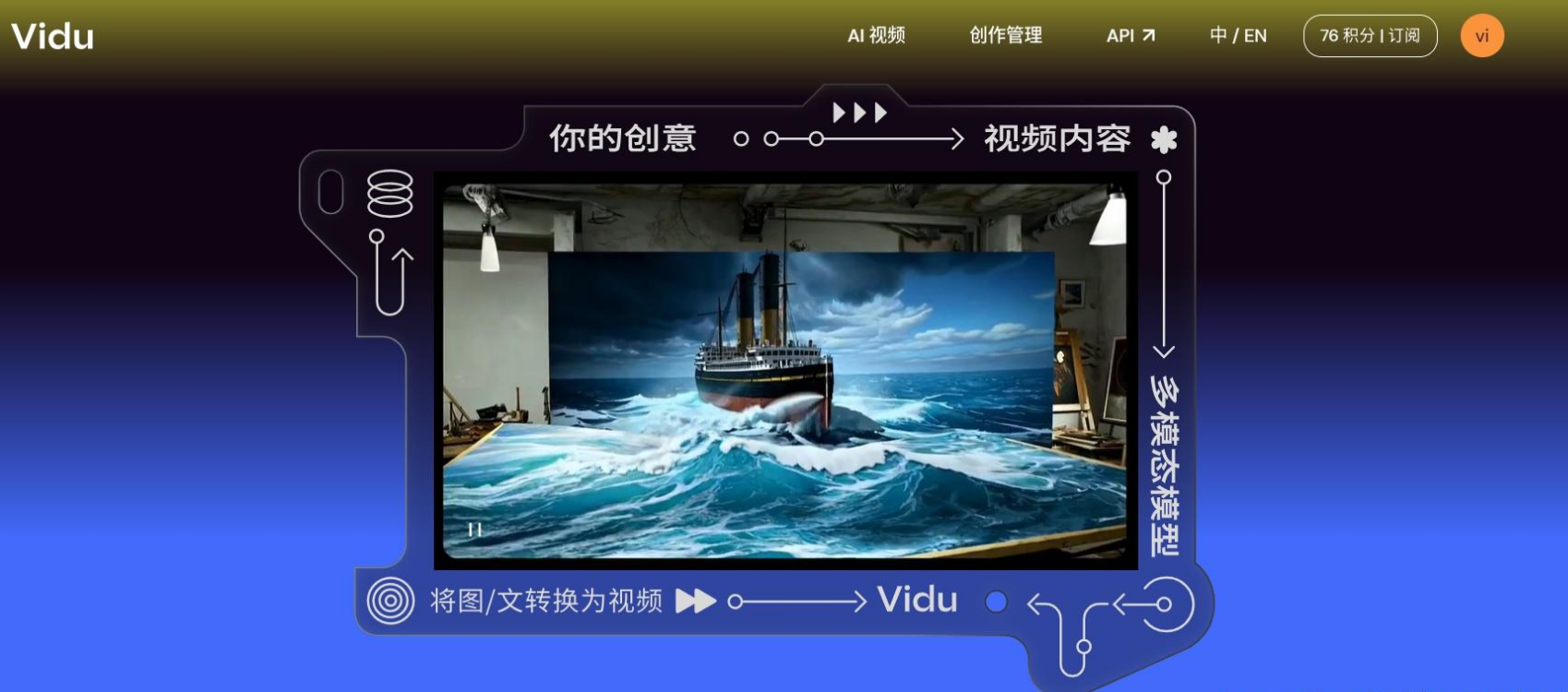 必用的ai图片生成视频免费工具有哪些 火爆的ai生成视频软件排行榜2025