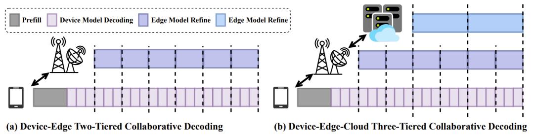 AI下半场的「Game Changer」，直让老外惊呼「Amazing」