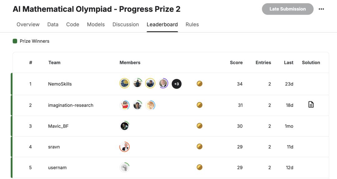 AI奥数大奖出炉，英伟达14B摘桂冠