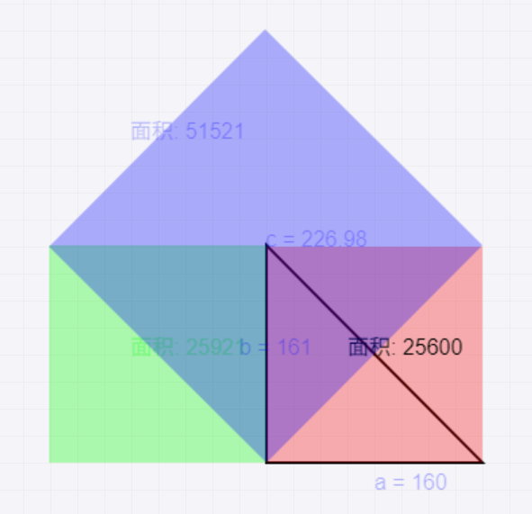 数学要学好，动画演示不能少——10个初中数学动画演示制作Deepseek版