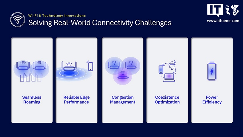 大学校园用户享福，高通称 Wi-Fi 8 将专注于稳定性而非速度