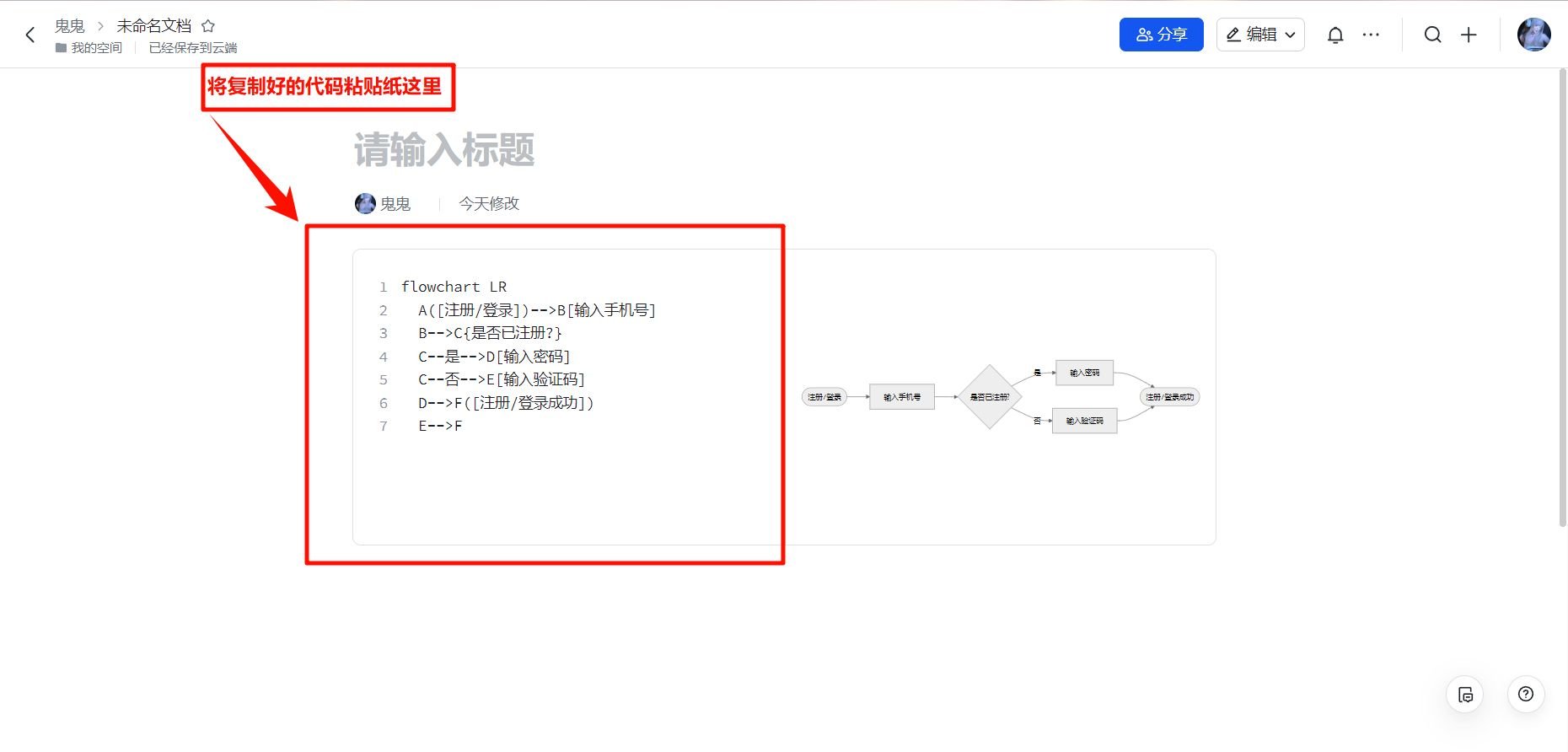 怎么用ai软件生成流程图 使用Kimi一键生成完美流程图
