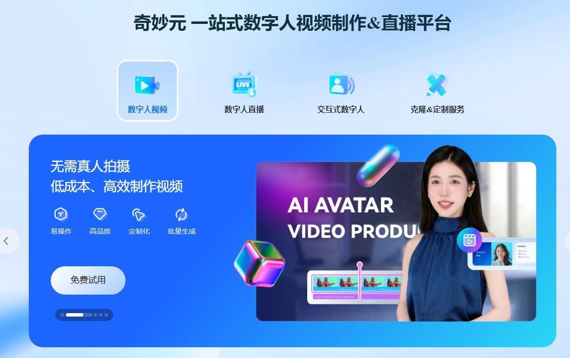 ai数字人分身排行榜 好用的ai数字人工具推荐2025