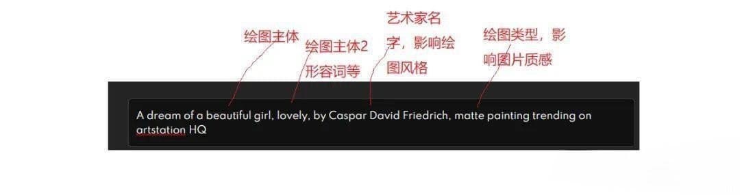 stable绘画怎样操作 教你5分钟学会AI绘图