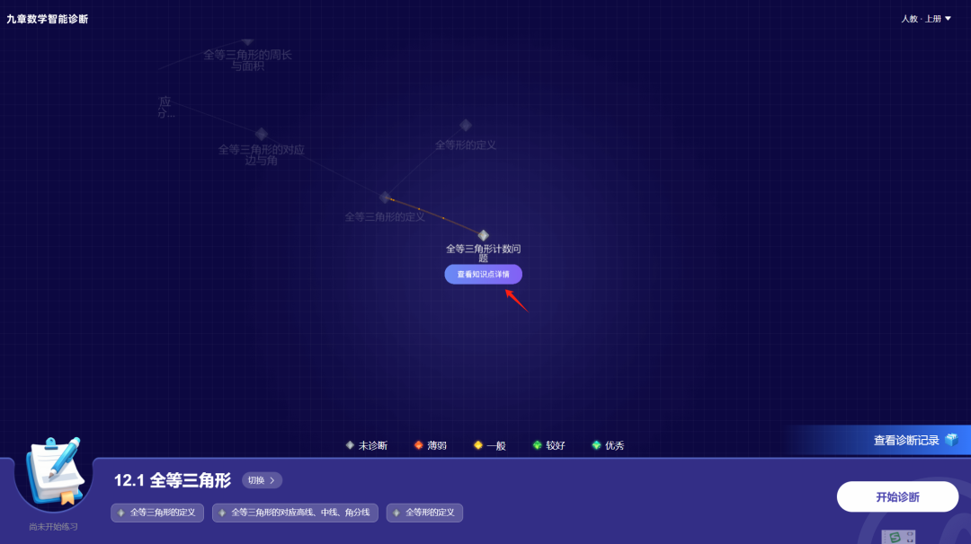 中小学智慧教育平台,可以免费全学段给数学做“CT”了。
