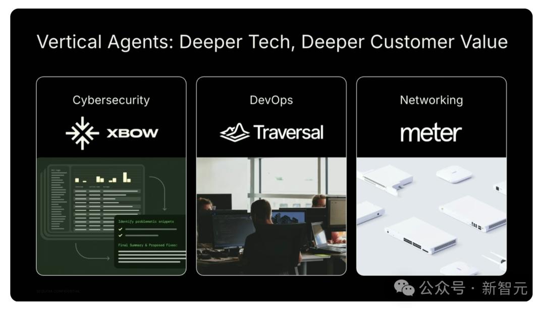 万亿级AI智能体经济崛起，首席AI官成标配