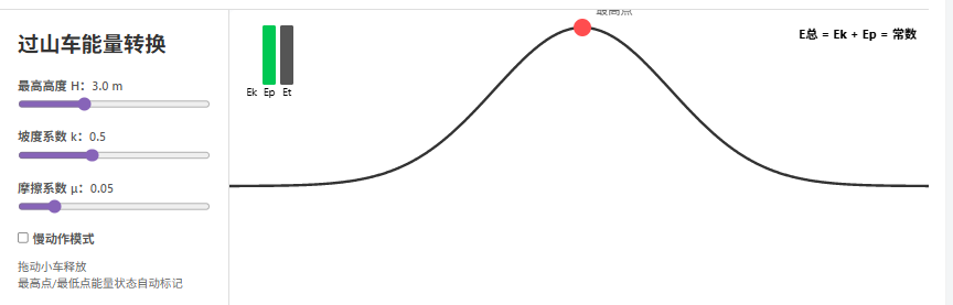 又一国产之光！Kimi K2制作理科课堂互动课件超绝
