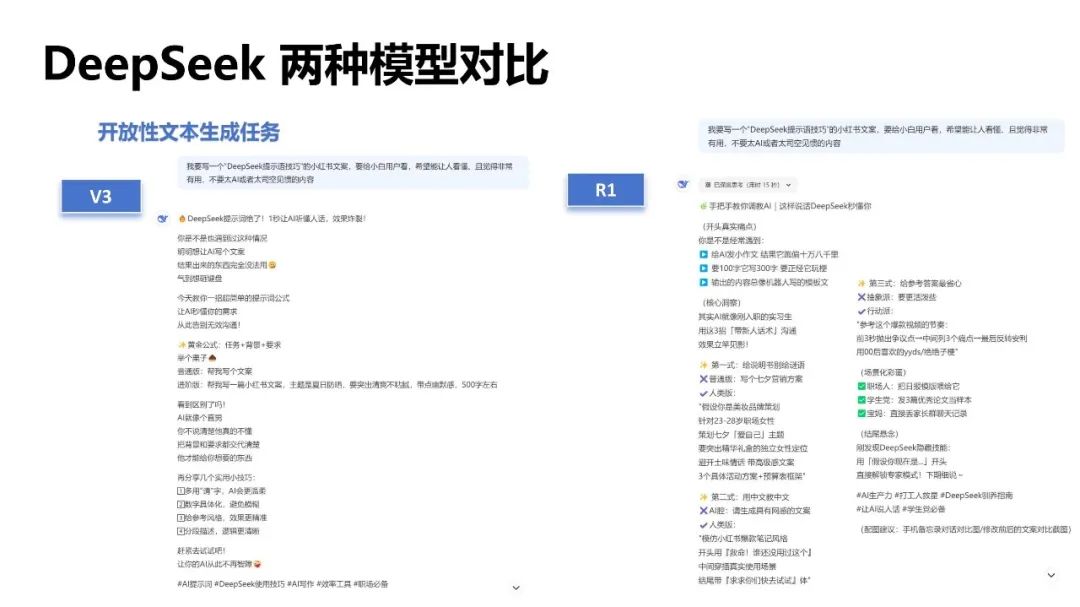 DeepSeek提示词技巧和多场景应用解读