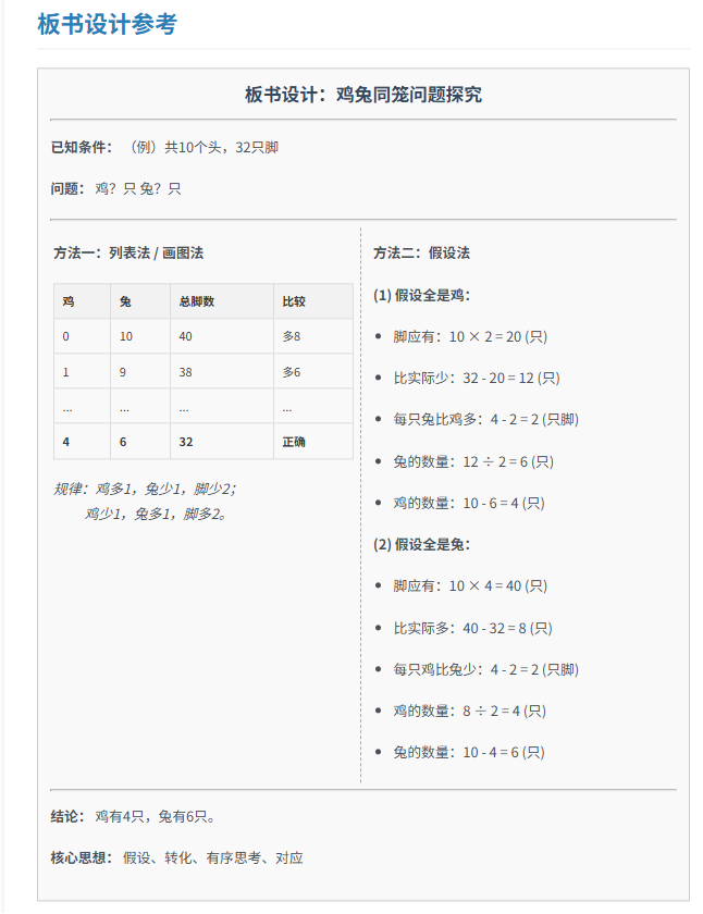 昆仑万维天工超级智能体赋能教学：一文Get到底有多强