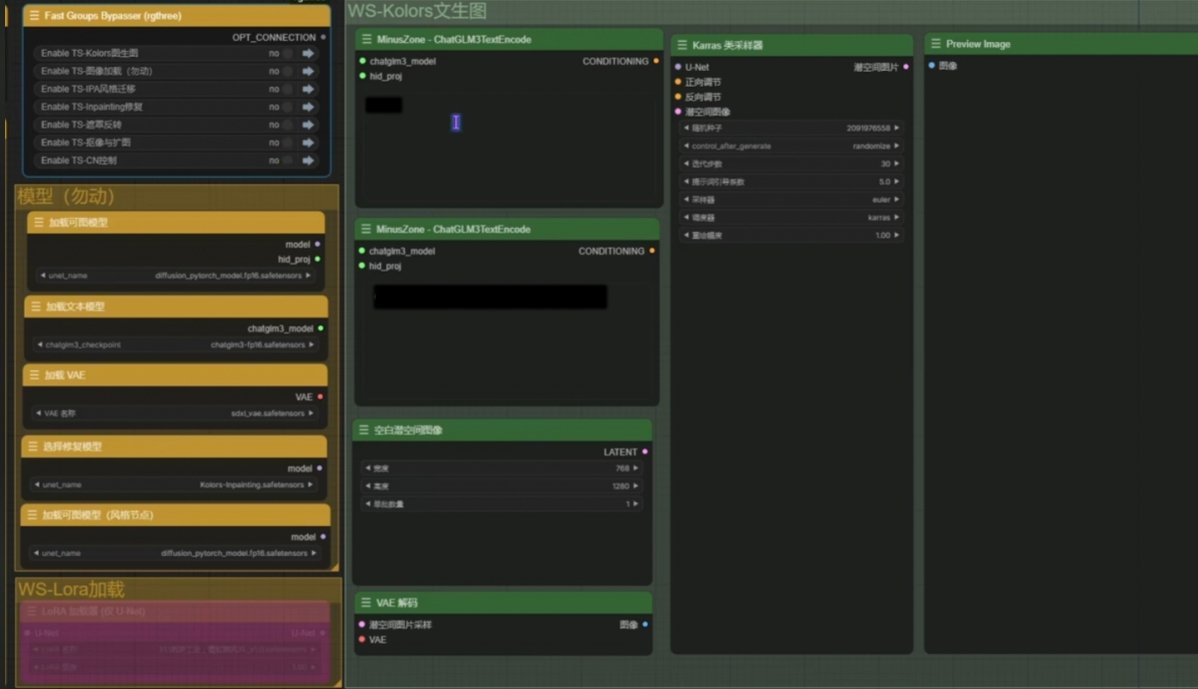 换衣服的p图软件有哪些 不可错过的p图软件排行2025
