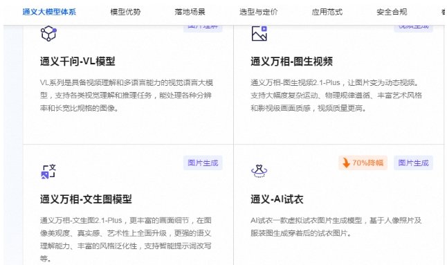 AI图片生成文案免费软件有哪些 高效的AI绘图软件排行2025