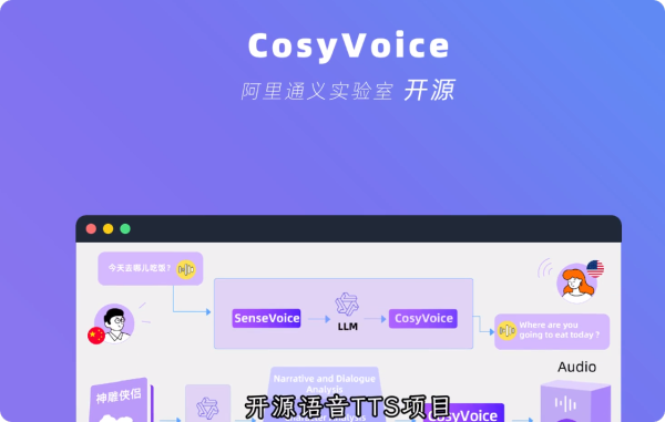 ChatTTS克隆声音不像原声？相似度90%以上的AI配音教学来了