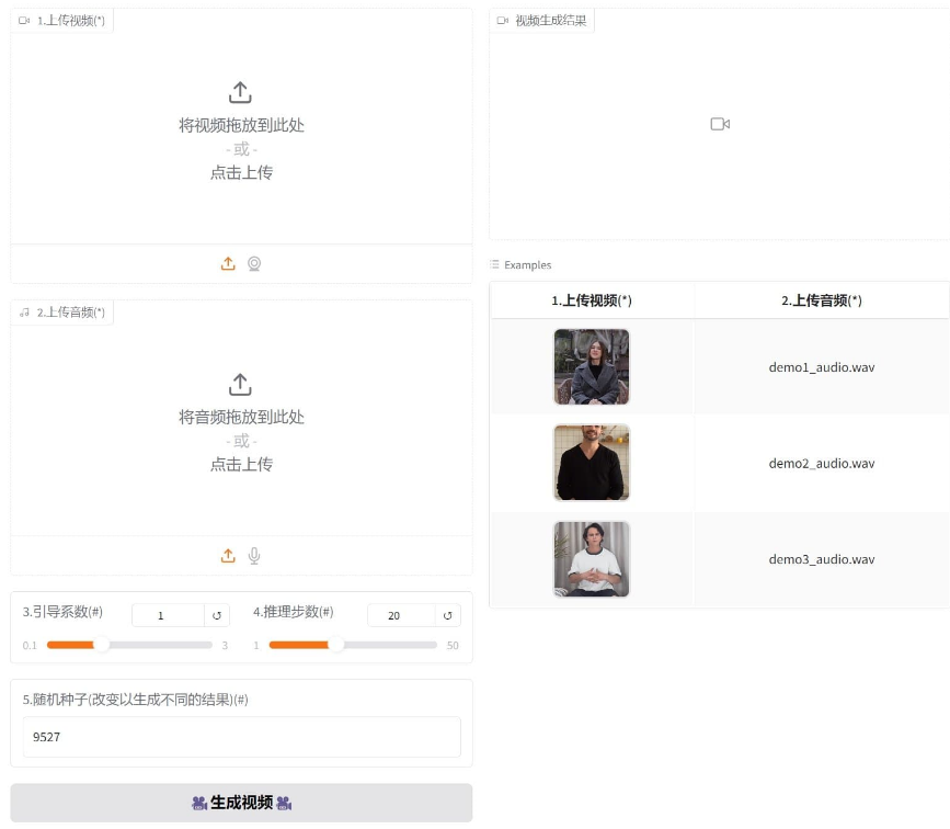 可以把卡通图片做成ai数字人的工具有哪些2025