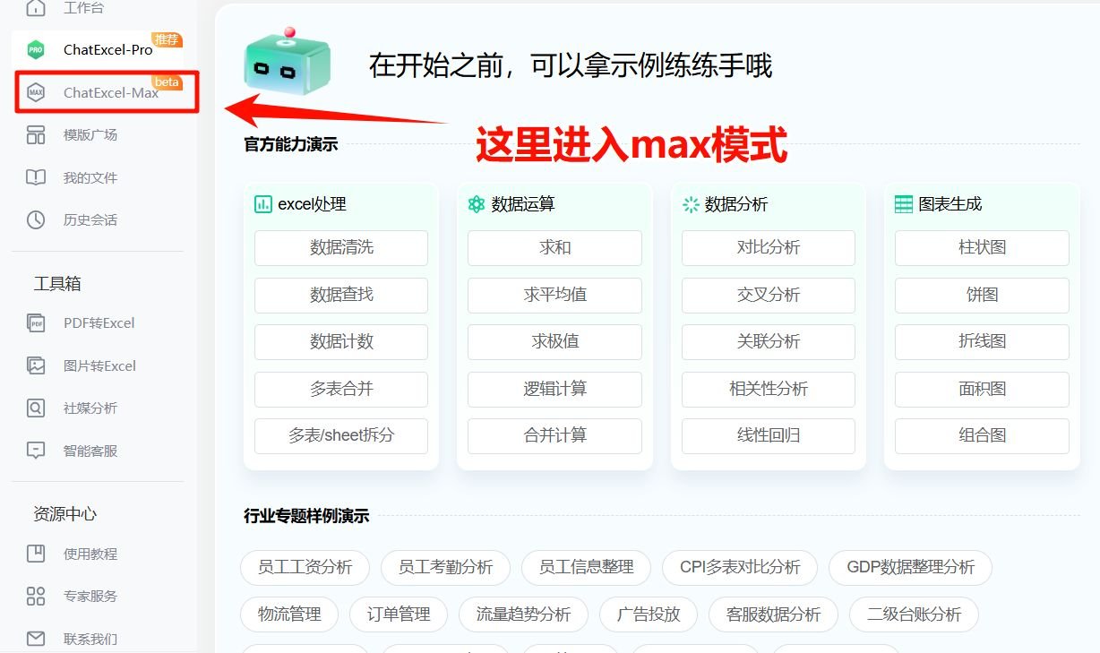 ChatExcel怎么用 酷表ChatExcel新手教程