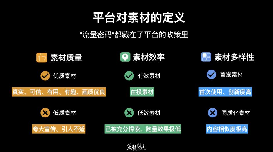 获客成本高？可能你在短视频和AI的策略错了