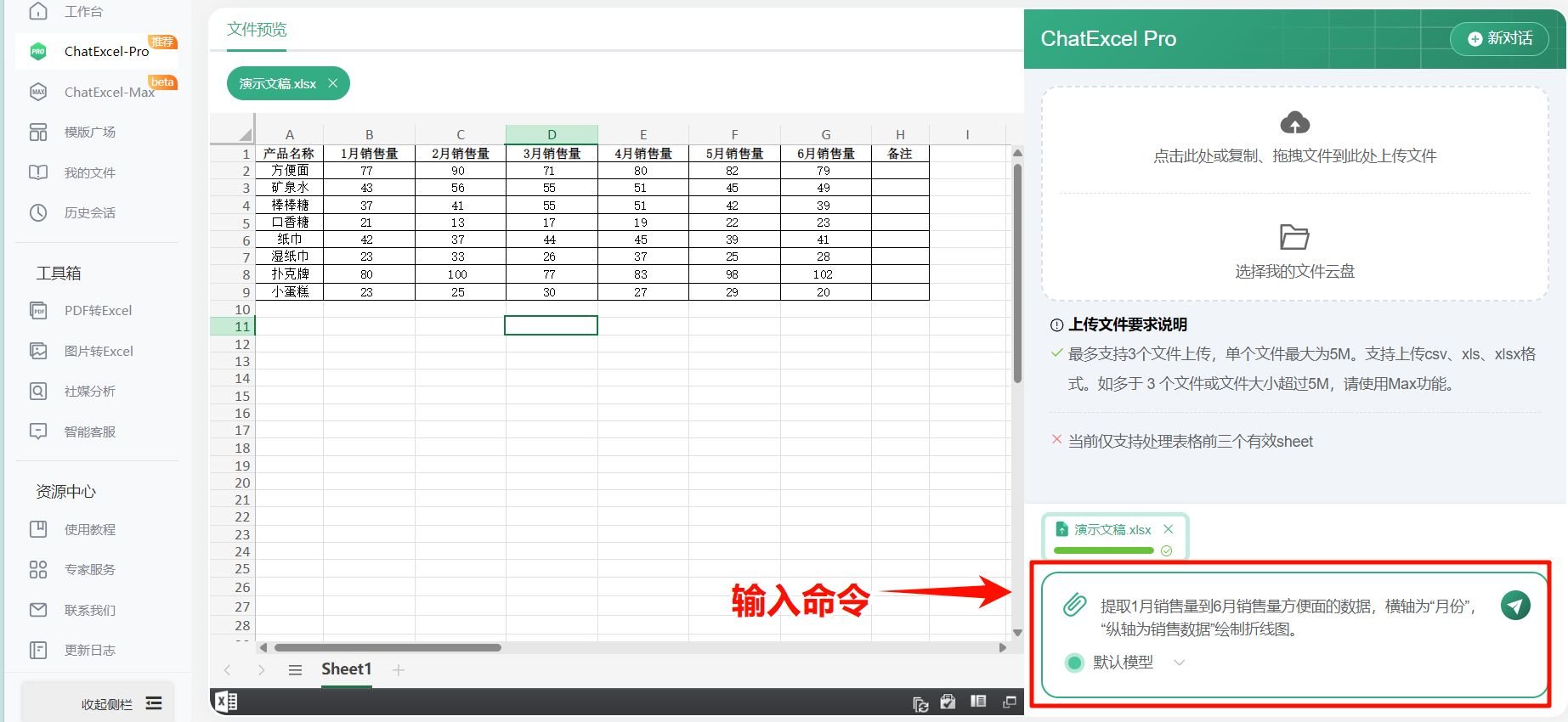 chatexcel能画折线图吗 酷表chatexcel折线图画法教程