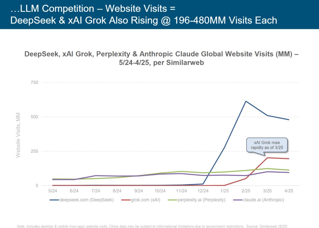硅谷今夜集体失眠!互联网女皇340页AI报告猛料刷屏
