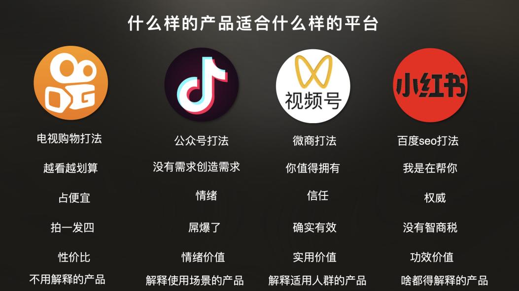 获客成本高?可能你在短视频和AI的策略错了