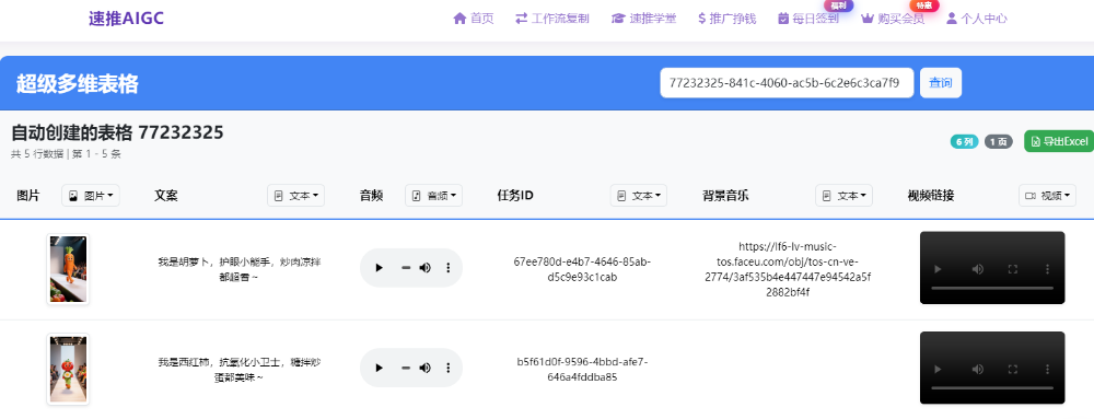 扣子Coze教程：食材走秀视频工作流，保姆级教程(附提示词，代码，节点图示)
