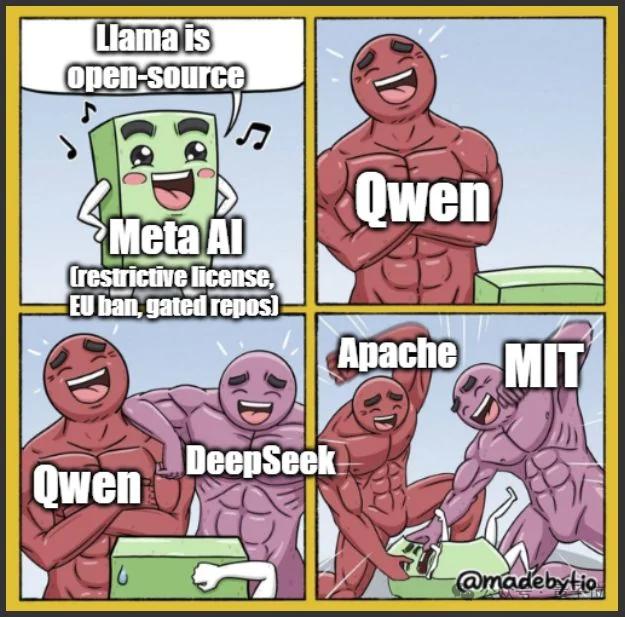 Qwen3真香，通义App满血接入，一手实测在此