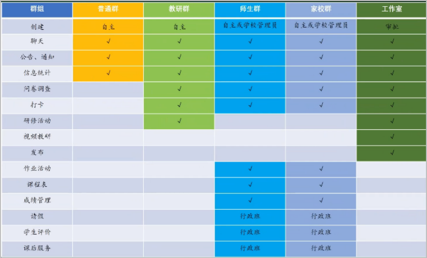 教师备课授课更方便!国家中小学智慧教育平台这些功能用起来
