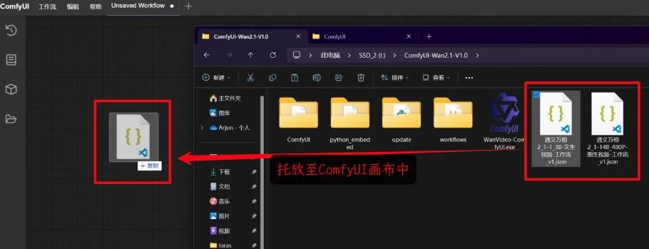 通义万相2.1工作流使用教程 wan2怎么图生视频