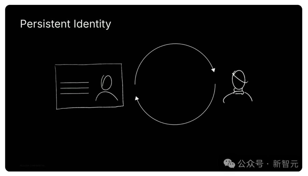万亿级AI智能体经济崛起，首席AI官成标配