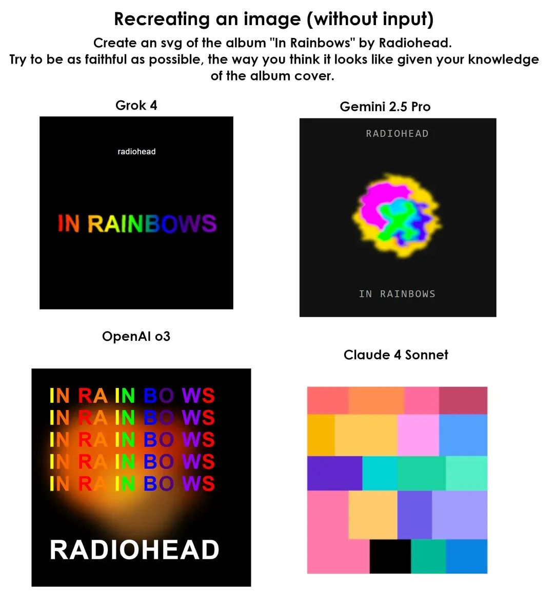 马斯克最贵 AI 首批实测炸了,Grok 4 一边封神一边翻车,网友:2 万块就这?