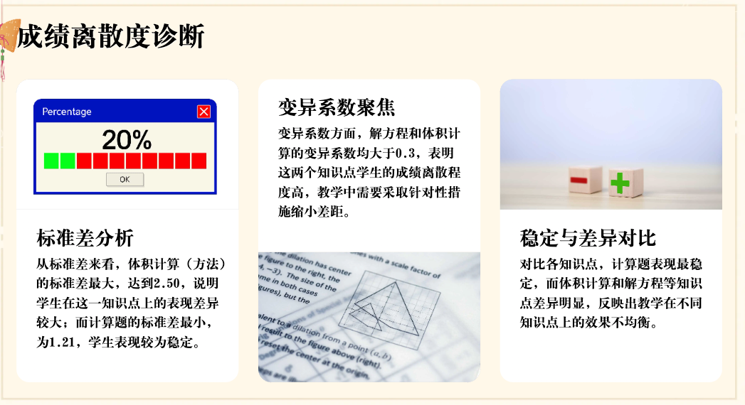 期末了，快来用灵犀 AI 来做教学质量分析吧！