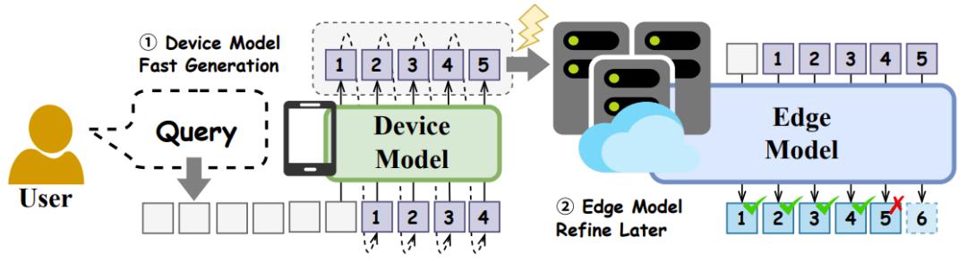AI下半场的「Game Changer」，直让老外惊呼「Amazing」
