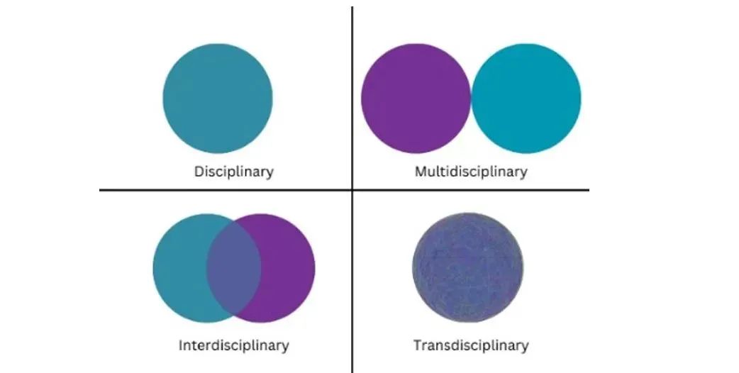 美国|《佛蒙特州STEAM教育基本要素和策略指南》
