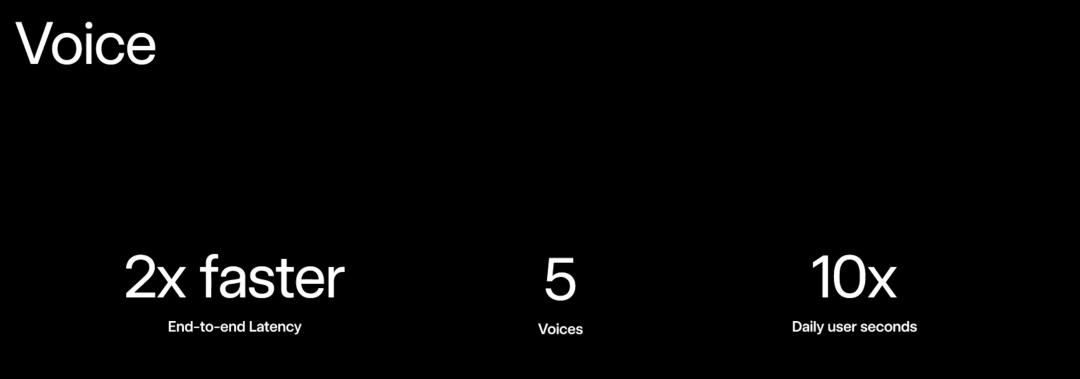 马斯克20万GPU训出史上最聪明AI，Grok 4重返地球之巅，人类博士全线溃败