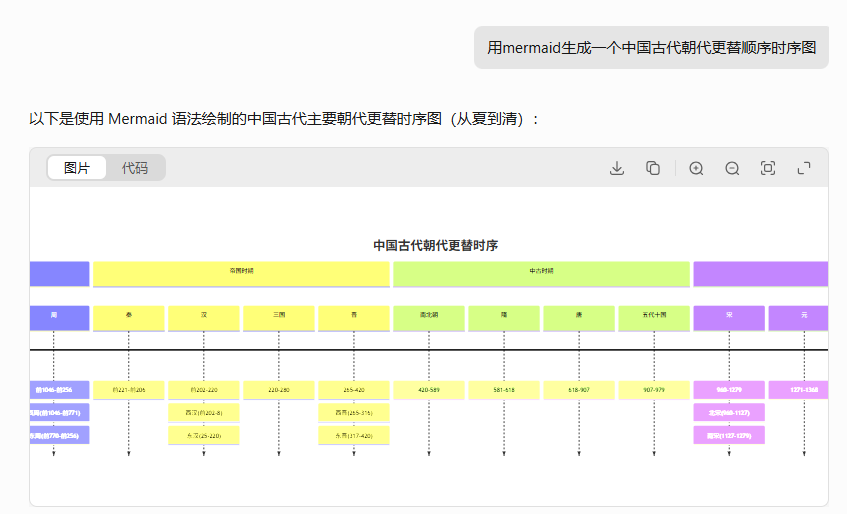 腾讯元宝功能升级！这些 AI 教学新工具可以用起来