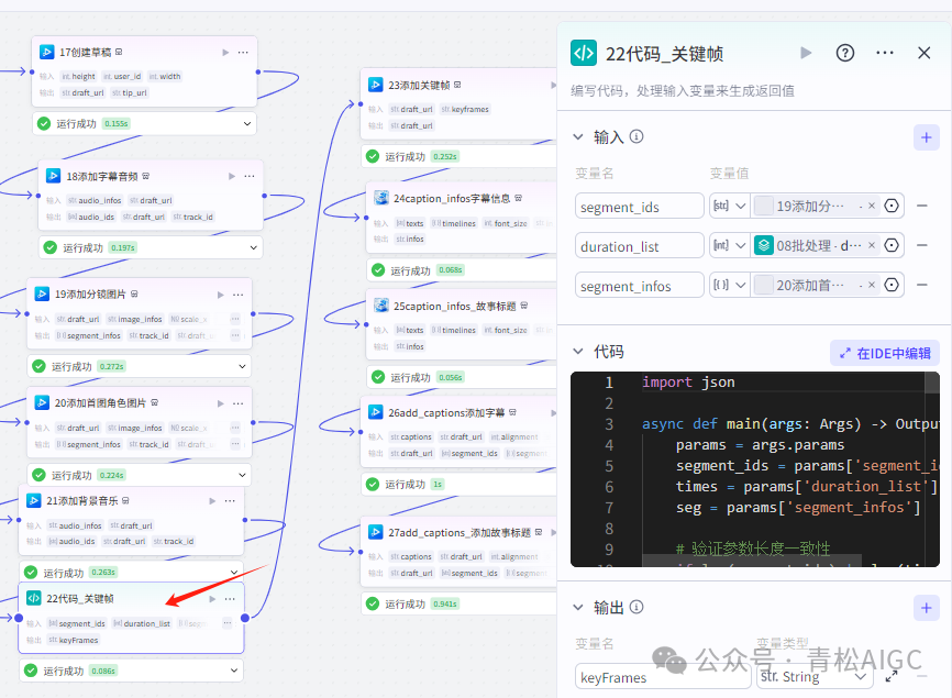 扣子Coze教程:儿童卡通神话故事视频,扣子Coze工作流一键批量生成(附提示词)