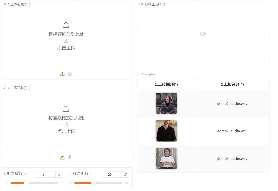 ai数字人分身排行榜 好用的ai数字人工具推荐2025