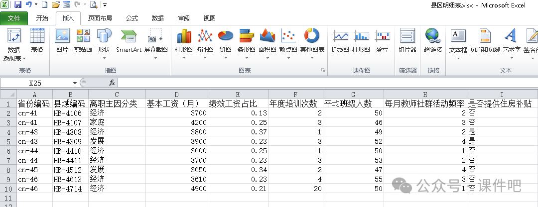 教师必看!DeepSeek应用场景:教育研究报告