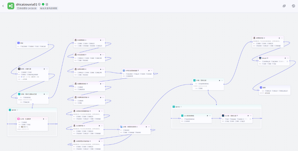 扣子Coze教程：食材走秀视频工作流，保姆级教程(附提示词，代码，节点图示)