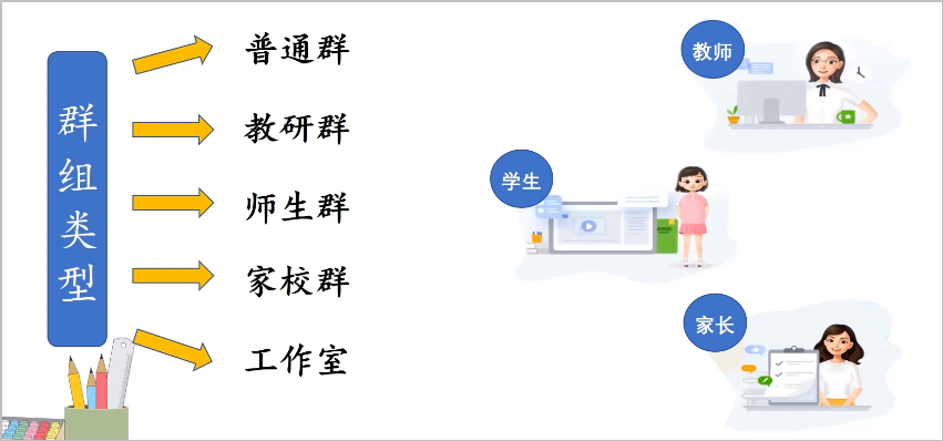 教师备课授课更方便！国家中小学智慧教育平台这些功能用起来