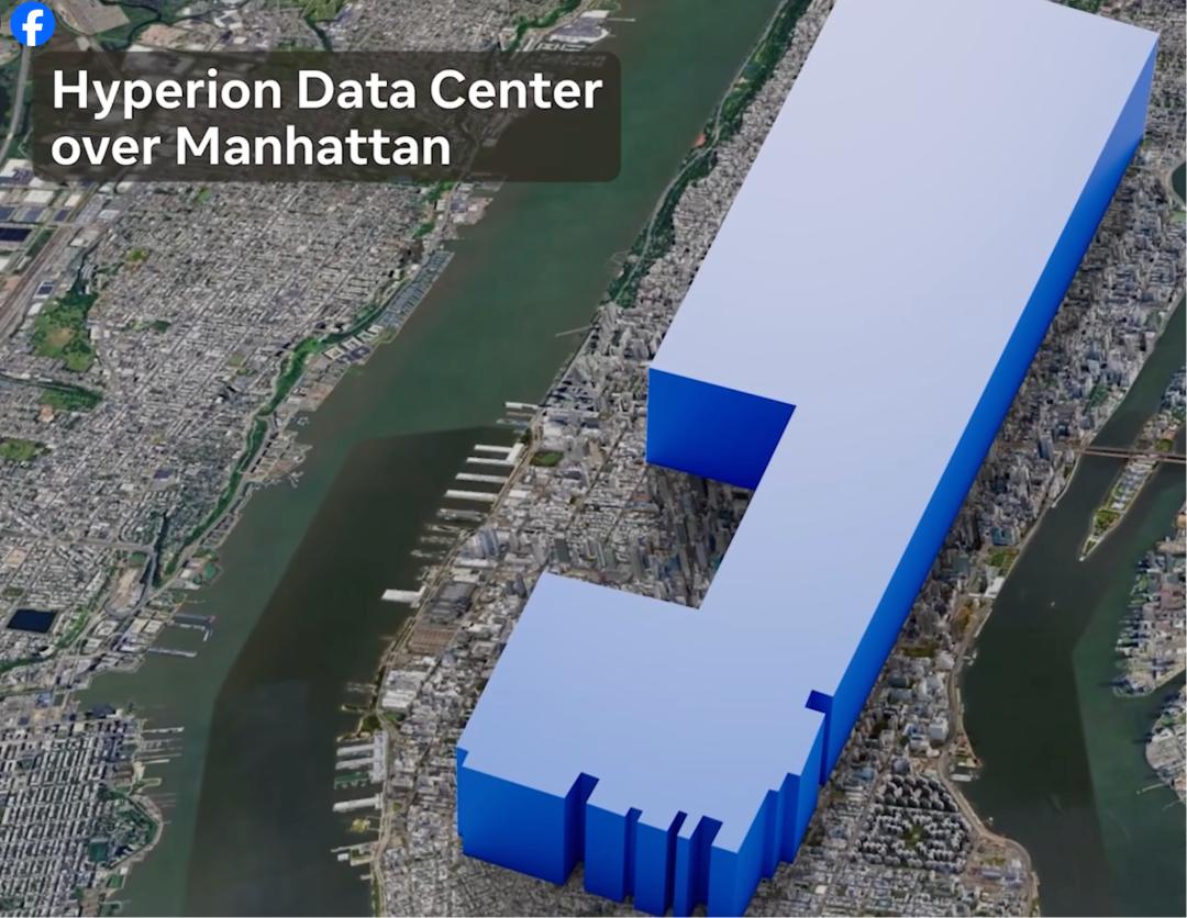 小扎开建「人类第一算力帝国」,26年榨干当地水电,27年超越星际之门