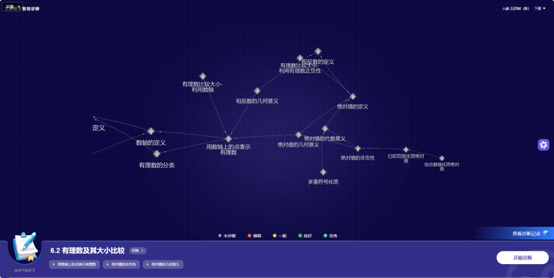 国家中小学智慧教育平台 AI 新功能上线！一文看懂怎么用