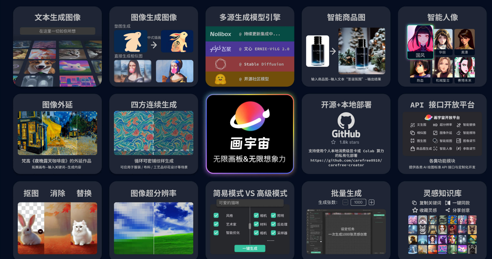 中文提示词生成器 2025ai创意辅助词生成工具