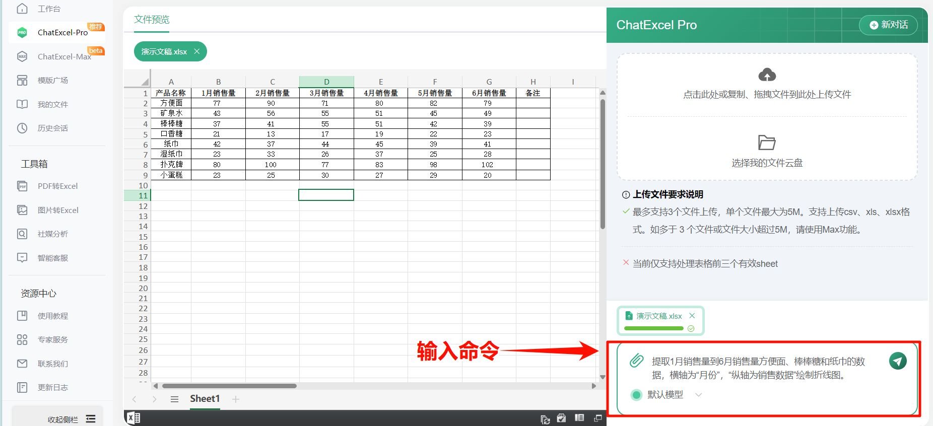 chatexcel能画折线图吗 酷表chatexcel折线图画法教程