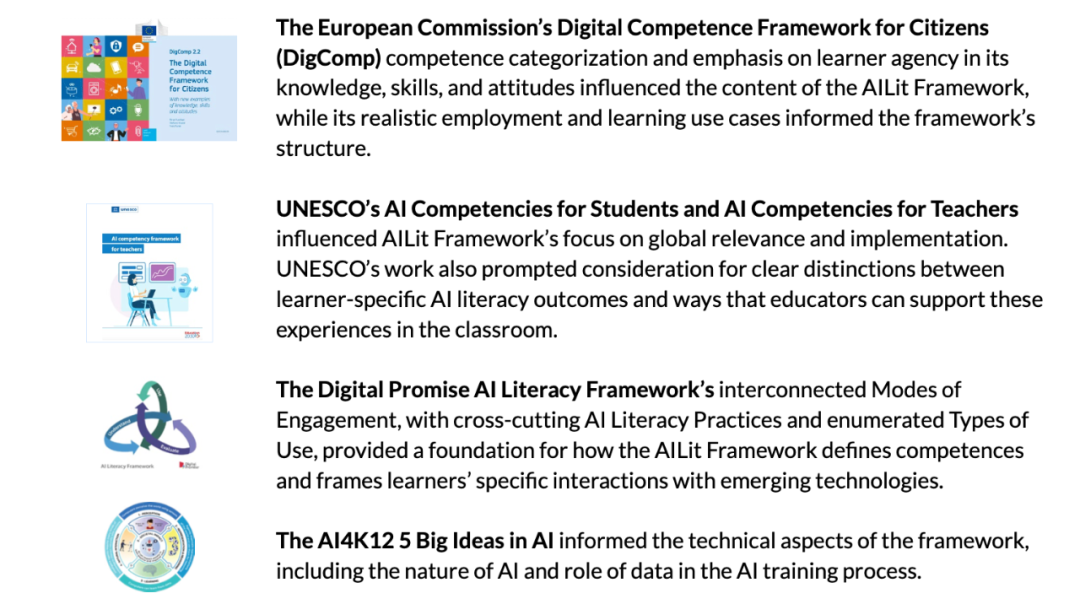 欧盟&OECD|《赋能学习者迎接AI时代:小学和中学教育AI素养框架》(AILit Framework)》